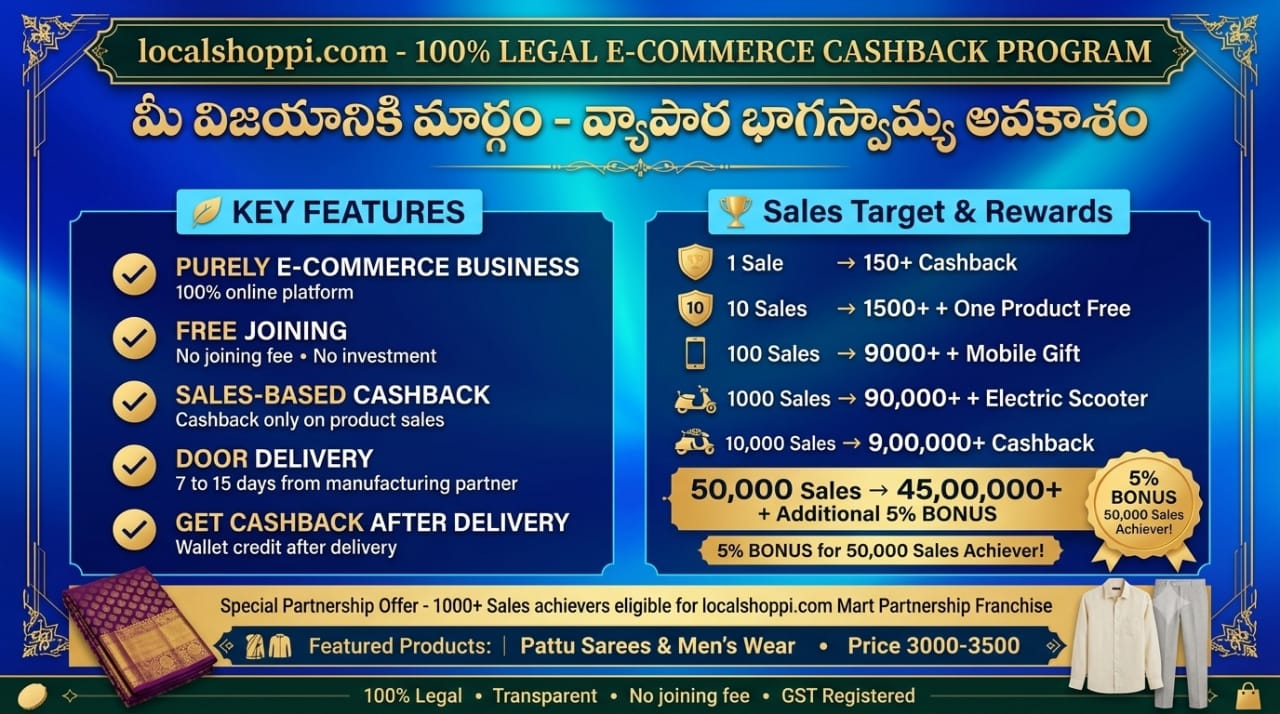 LocalShoppi Launching